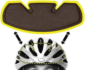 Bicycle & Bike Helmet Sweat Liner by NoSweat - Made in USA - Patented SweatLock Technology