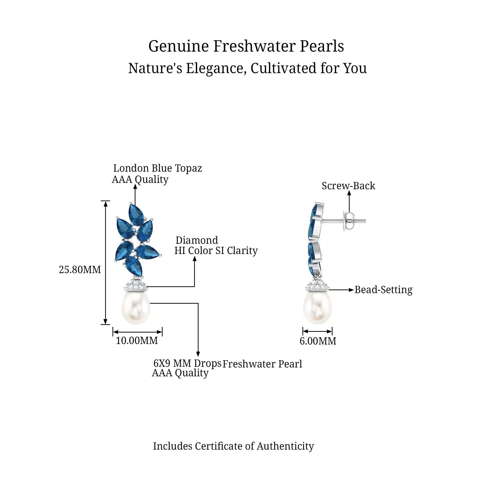 Nature Inspired Freshwater Pearl Drop Earrings with London Blue Topaz