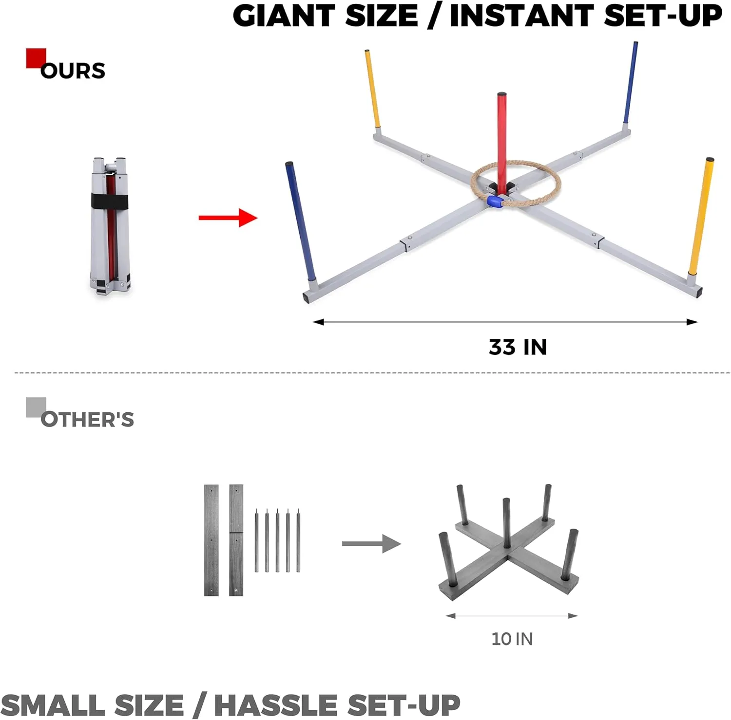 Outdoor Games Giant Ring Toss Games Oversized Instant Set-up Includes 6 Giant Rings, 5 Extra Games, Carrying Case and Scoreboard