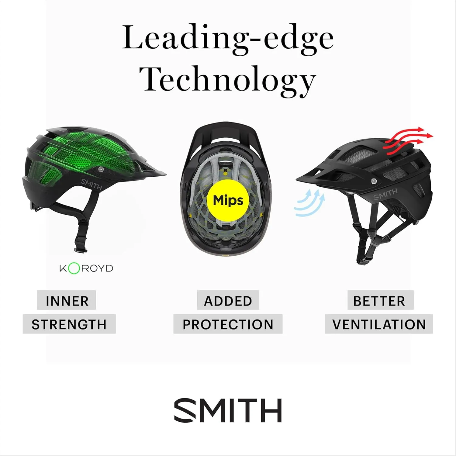 Smith Dispatch Cycling Helmet  Adult Road Bike   E-Bike Helmet with MIPS Technology   Koroyd Coverage  Lightweight Impact Protection for Men & Women