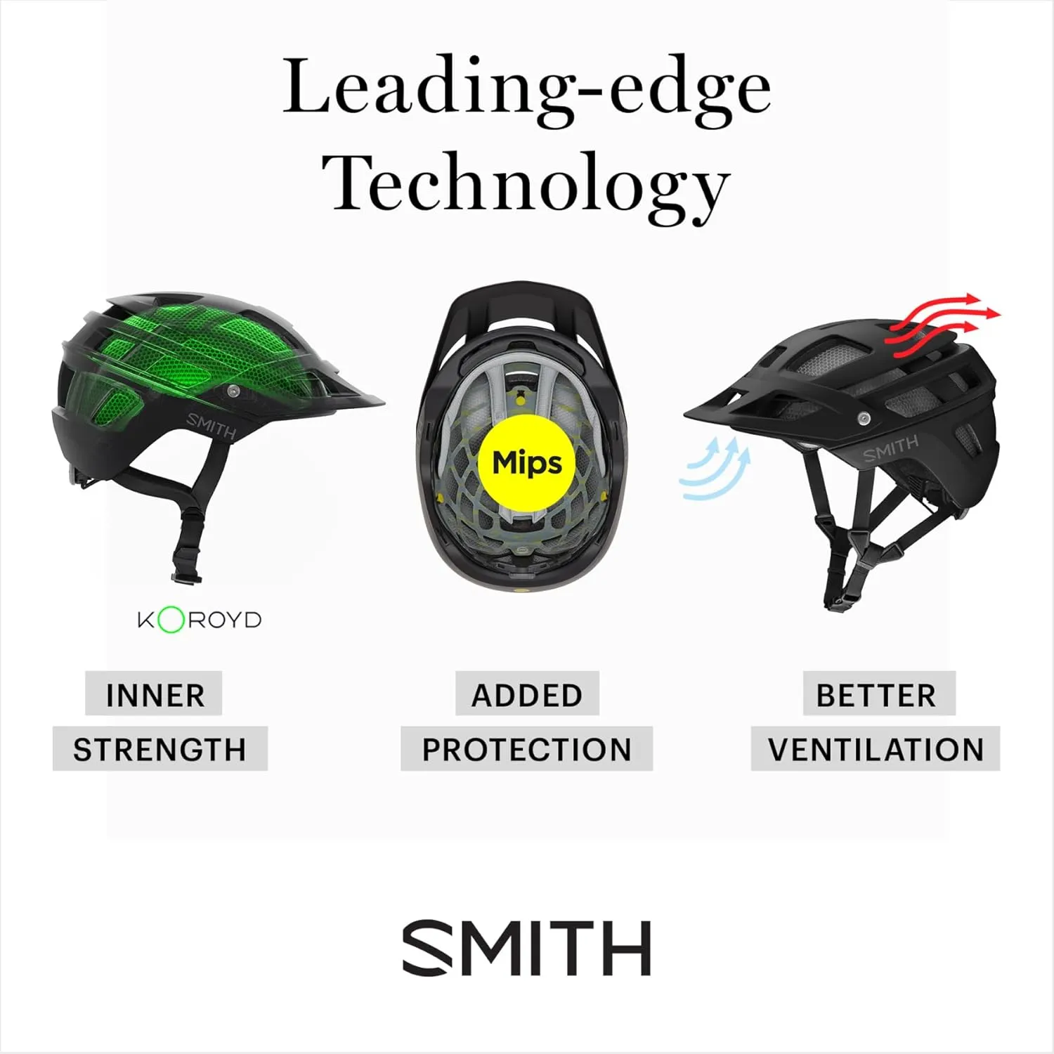 Smith Persist MIPS