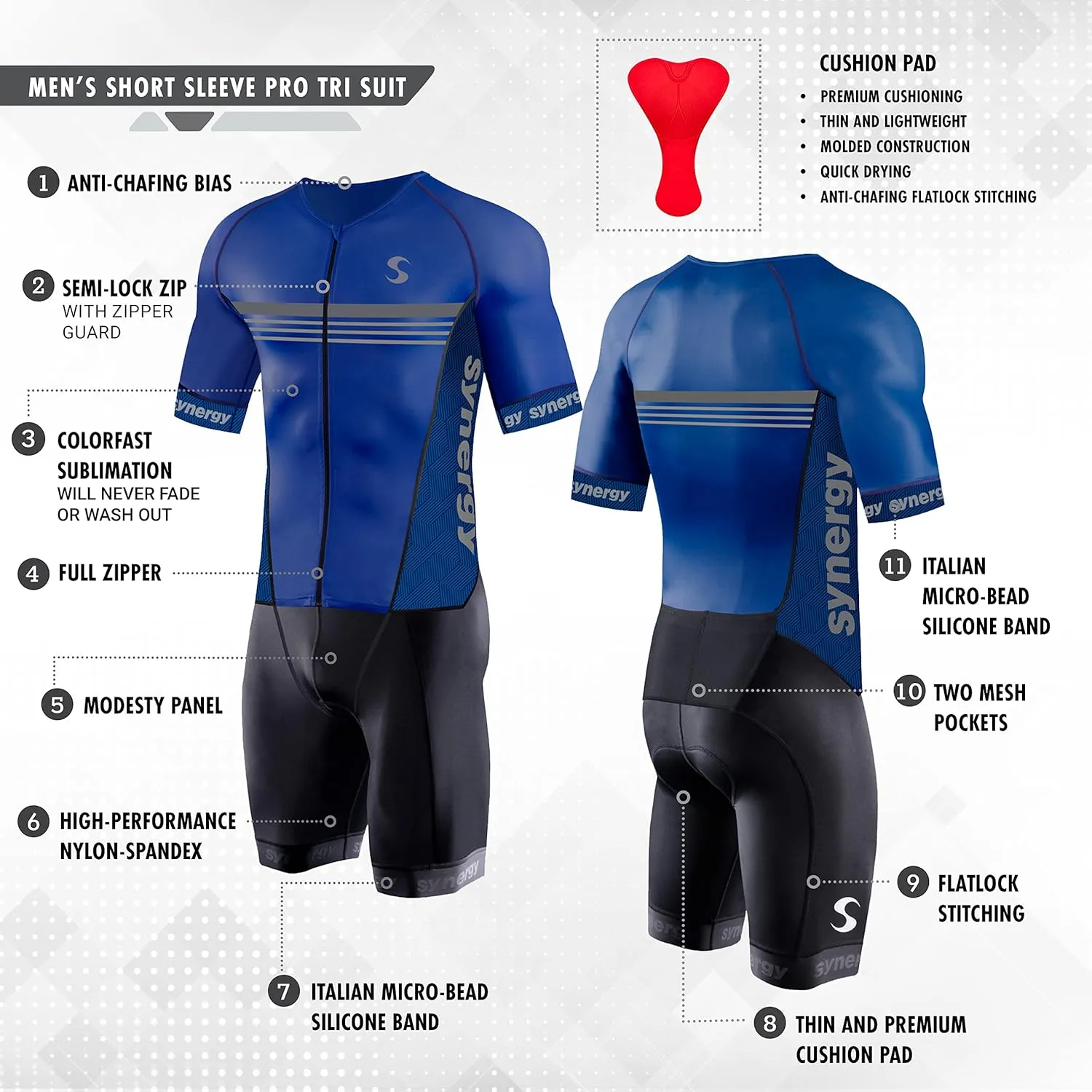 Synergy Triathlon Tri Suit - Men's Pro Short Sleeve Trisuit